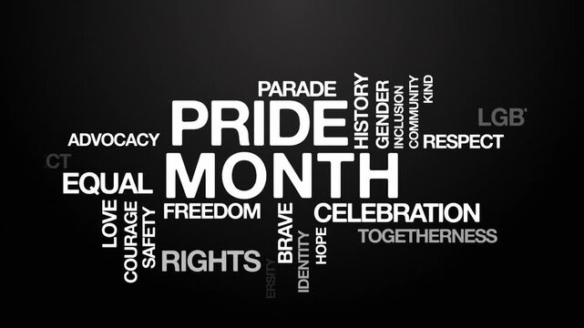pride month concept Animated Tag Word Cloud kinetic typography, Text Design Animation typography seamless loop video motion graphics Intro Wordart arrangement tagcloud white type on black background b