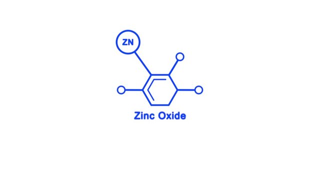 Animated of icons for skincare, Zinc Oxide, Zinc chemical element Periodic concept on white background.
