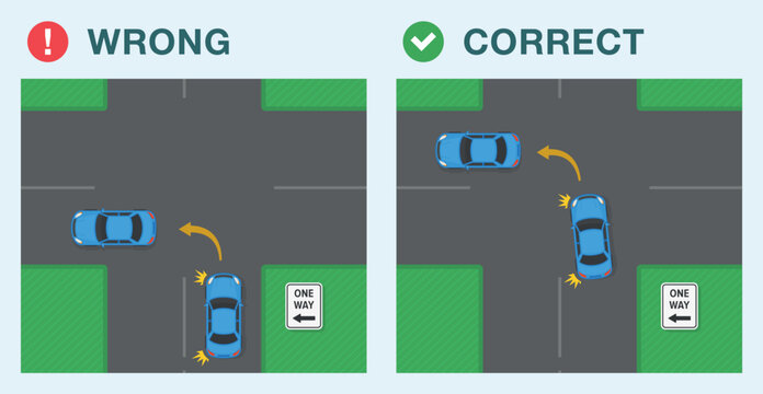 Safe driving tips and traffic regulation rules. Correct and wrong turn into a one way road. Top view of a car at crossroad. Flat vector illustration template.