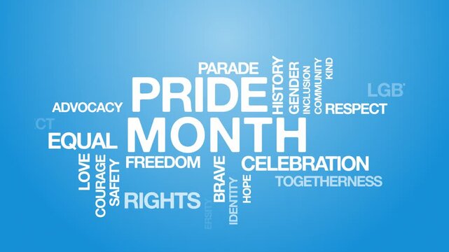 pride month concept Animated Tag Word Cloud kinetic typography, Text Design Animation typography seamless loop video motion graphics Intro Wordart arrangement tagcloud blue background bg backdrop