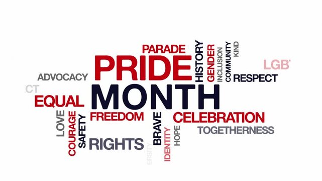 pride month concept Animated Tag Word Cloud kinetic typography, Text Design Animation typography seamless loop video motion graphics Intro Wordart arrangement tagcloud red type on white background bg 