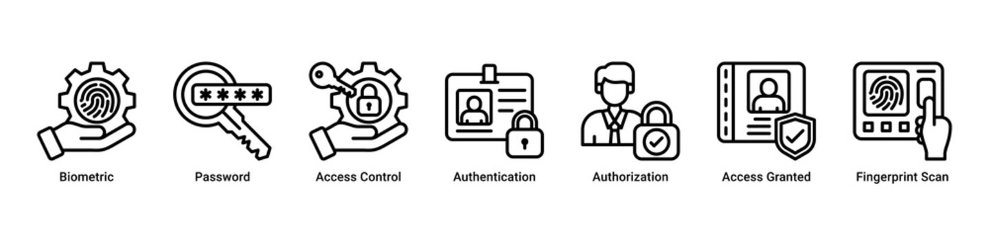 Access Control web banner icon vector illustration with icons of Biometric, Password, Access Control, Authentication, Authorization, Access Granted and Fingerprint Scan