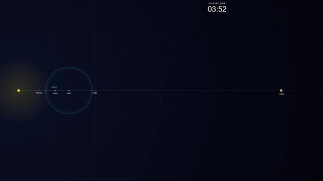 Scientific visualization of the Solar System with aligned planets and a light-speed signal expanding from Earth, showing real communication delays to each planet.
