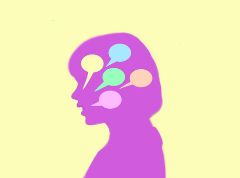 Woman with speech bubbles in head against yellow background