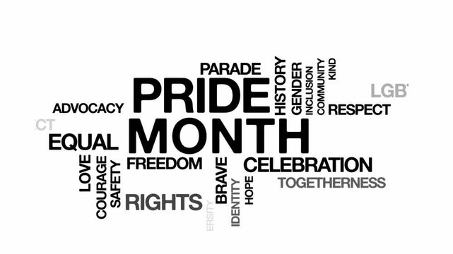 pride month concept Animated Tag Word Cloud kinetic typography, Text Design Animation typography seamless loop video motion graphics Intro Wordart arrangement tagcloud black type on white background b