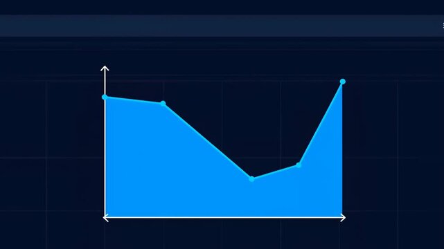 Display Of Decreasing Trend Reversing Into Sustainable Upward Movement With Smooth Animation