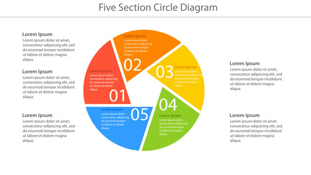 Five Step Circular Infographic Diagram Template