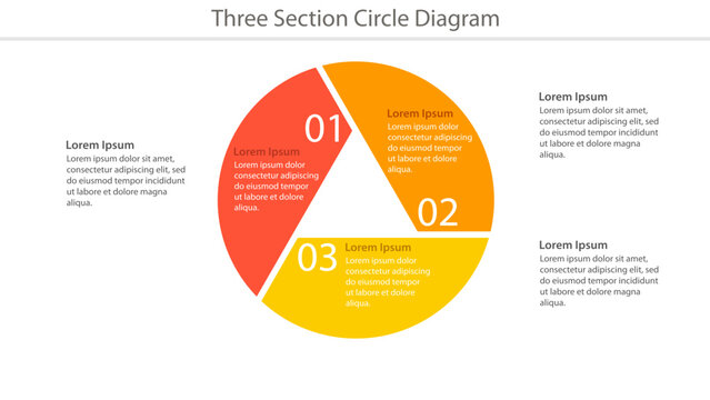 Three Section Circle Diagram Infographic Template