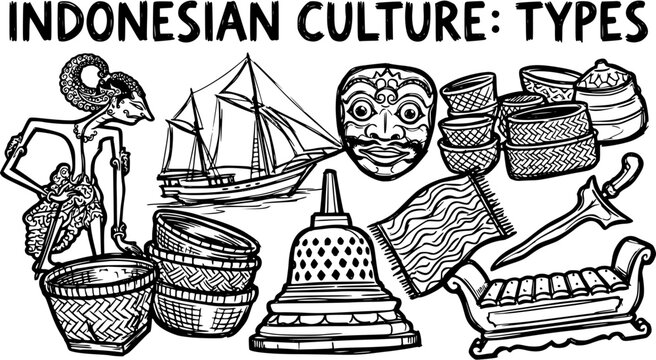 Indonesian Culture Types Black and White Line Art. Hand-drawn traditional elements collection: Wayang, Keris, Gamelan, Borobudur, Phinisi, Masks, Baskets, Batik.