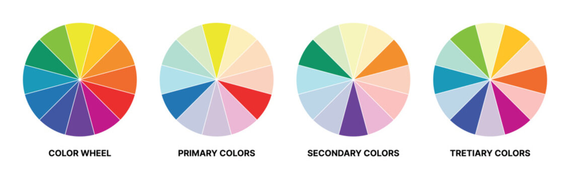 Circular color wheel charts displaying primary, secondary and tertiary palettes in segmented geometric diagrams, modern educational vector collection for creative design and art instruction