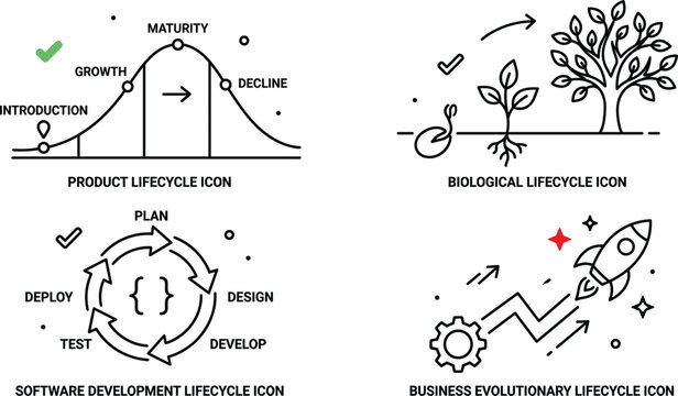 Product biological software development and business evolutionary lifecycle stages abstract concept line icon set for growth management solutions