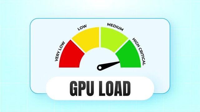 GPU Load concept meter animation featuring bright digital lighting, vibrant red to green scale over sleek cyber stone elements, 4k video