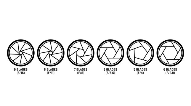 Diaphragms camera aperture set with 5 different blade counts illustrated in black lines on white background