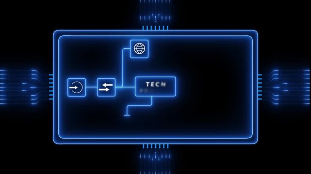 Tech Enablement Supporting Smarter Digital Operations and Connected Business Systems Through Modern Technology