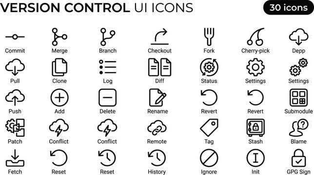 Version Control UI Icon Set With Outline Git Workflow Repository Branch And Software Development Symbols Design