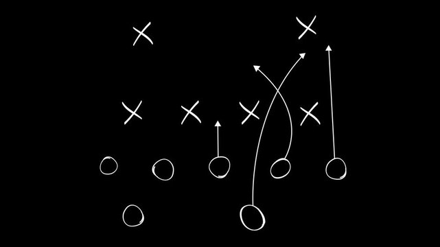 sports tactics motion graphic featuring football game plan sketch and offensive route animation. 2d football playbook motion graphics with offensive tactics drawing and alpha matte background.