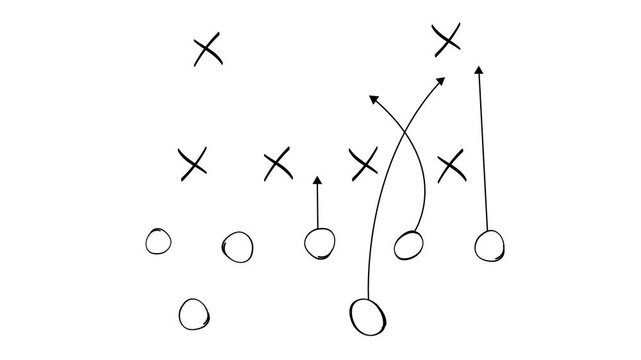 sports tactics motion graphic featuring football game plan sketch and offensive route animation. football coaching play animation with xs and os formations on white and transparent background.