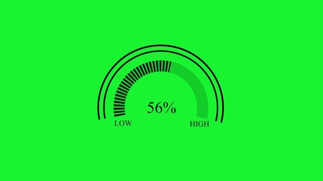 Green speed gauge or dial showing 13% progress on green background speedometer percentage low high indicator speedometer percentage low high indicator