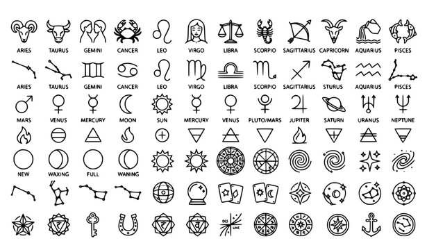 Zodiac Line Icon Set Featuring Horoscope Astrology Constellations and Celestial Symbols