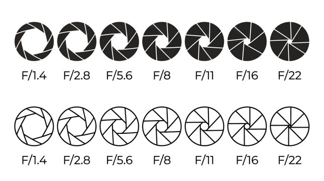 Camera lens aperture settings with different f-stop values, f stop