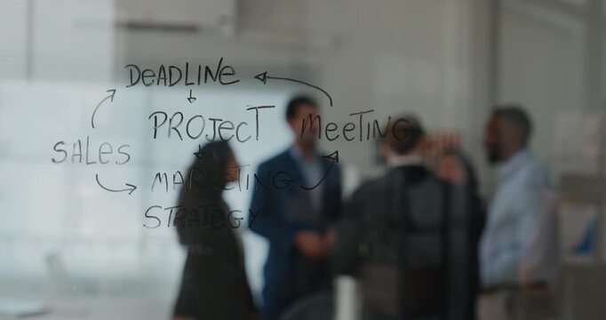 Team brainstorming behind glass with handwritten notes on deadlines project planning sales and marketing strategy. Workflow system discussing by professionals