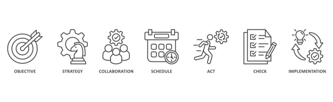 Action Plan banner web icon illustration with icon of objective, strategy, collaboration, schedule, act, check, implementation