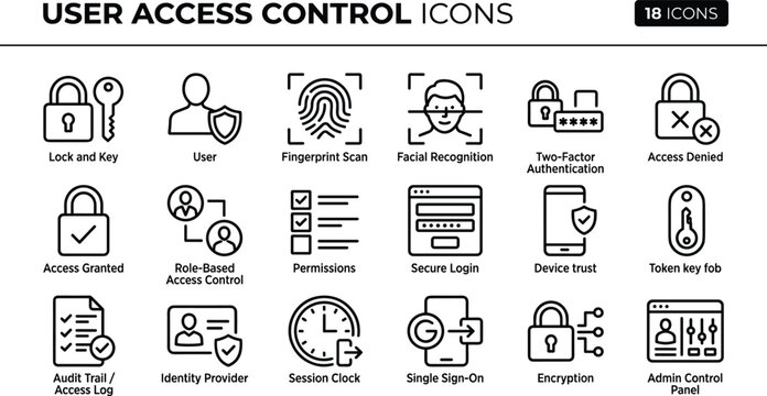 User Access Control Icon Set With Outline Security Authentication Permission And Identity Management Symbols For Web Apps