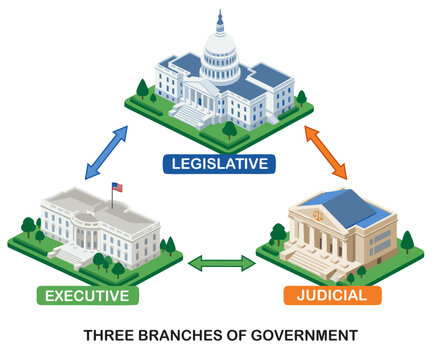 Isometric 3 Branches of Government Structure Diagram Vector Graphic