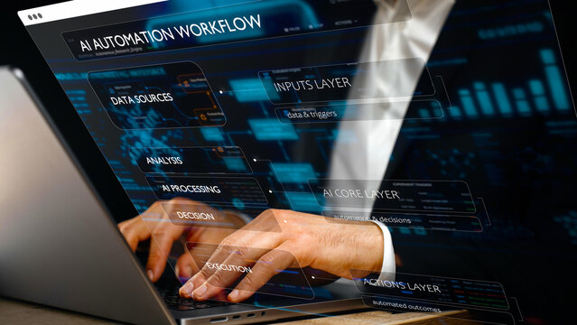 AI automation workflow diagram, AI core layer with inputs and actions, enterprise intelligent workflow management concept, Workflow and task execution plan, core automation and decisions