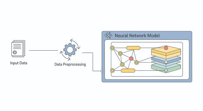 Diagram illustrating input data processing and neural network model for artificial intelligence and machine learning applications