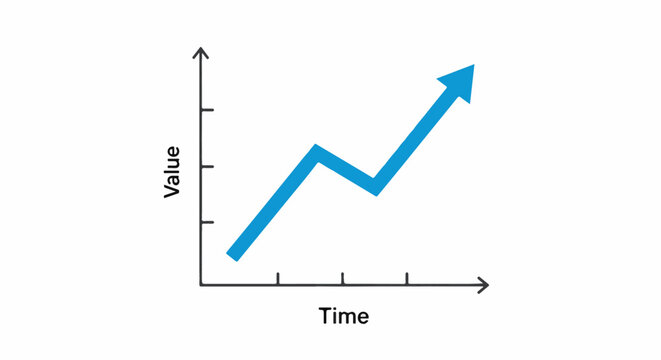 A blue line graph shows increasing value over time on a white background