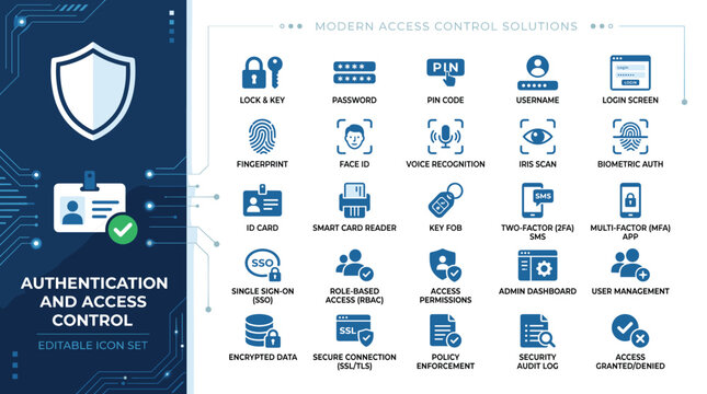 Modern access control solutions icon set, authentication and security vector elements, biometric and digital identity verification symbols for web design