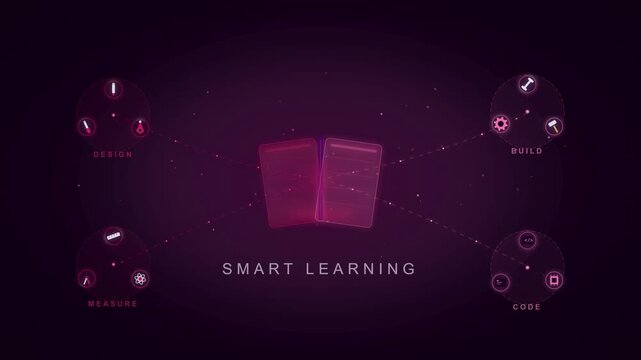 A futuristic illustration of an open book surrounded by icons representing various educational technologies and concepts on a dark background with a purple glow emphasizing smart learning.
