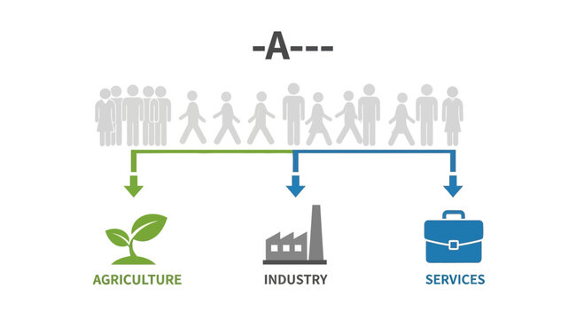 Sectors of Economy, Industry, Agriculture, Services, Infographic Elements