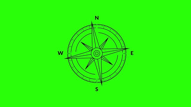 Animated line art compass icon with wiggling needles on a green screen background for motion graphic use