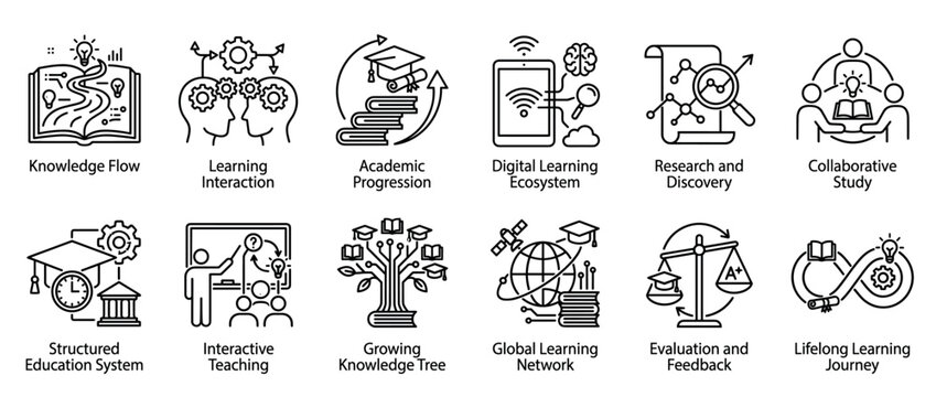 Collection of twelve black line art icons illustrating modern education concepts, including digital learning, academic progression, collaborative study, and lifelong personal development