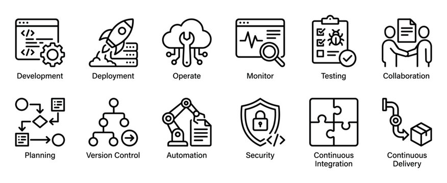 DevOps lifecycle software development icon set illustrating planning, deployment, testing, security, and automation concepts in a clean, modern black and white linear style