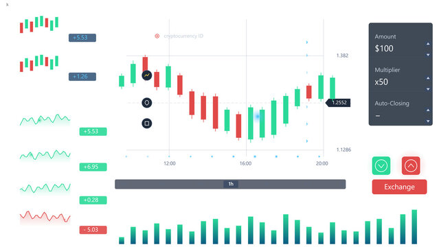 Illustration of a digital cryptocurrency trading platform interface with candlestick charts and financial analysis tools, on a transparent background. Concept of online fintech investment