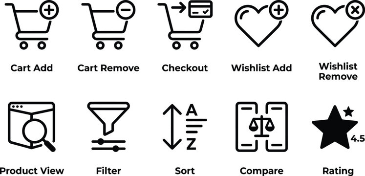 Ecommerce Shopping Interface Icon Set