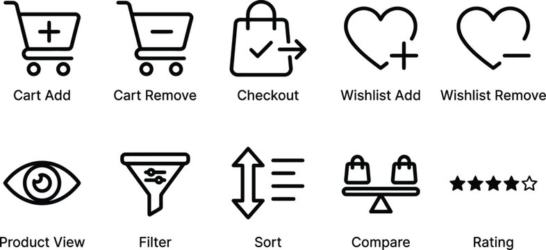 Ecommerce Shopping Interface Icon Set