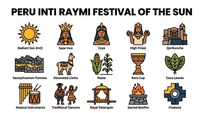 Inti Raymi Festival Of The Sun Peru Icons