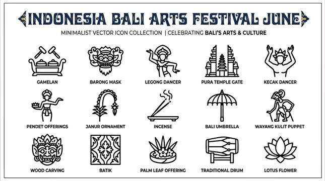 Bali Arts Festival Icons: Culture, Dance, Music, Offerings