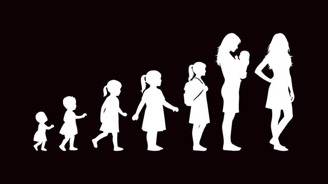 Human life cycle sequence showing a female growing from a small baby to a young child then a student and finally becoming an adult mother holding her own newborn infant