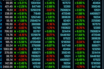 Fototapeta premium Front view stock market screen with market data, trading volume, prices and percentage changes. Investment strategy, analyzing, data spreadsheet, financial figures, trading board.