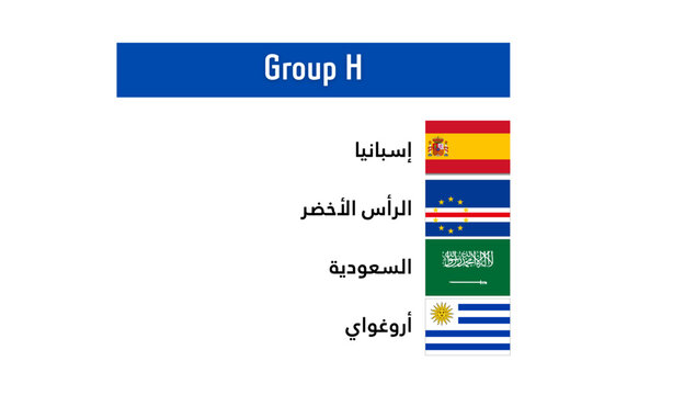 Editable vector of soccer Group H with Arabic text and flags of Spain, Cape Verde, Saudi Arabia, Uruguay. Infographic layout for 2026 football tournament.