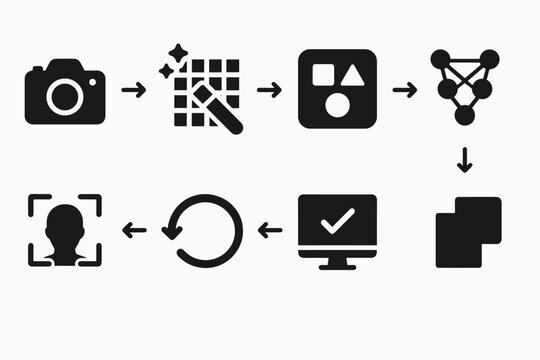 Computer Vision Icons. Computer vision workflow. Filled icon set of Computer vision workflow: camera capture,