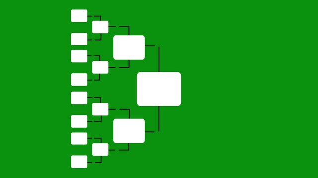 A vibrant green background serves as the backdrop for a white flowchart diagram with thin black connecting lines, depicting a structured progression or organizational hierarchy with multiple tiers