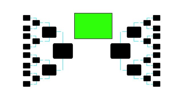 A clean white background a symmetrical black flowchart diagram with bright cyan connecting lines, featuring a central green rectangle and two prominent black squares below it, representing a