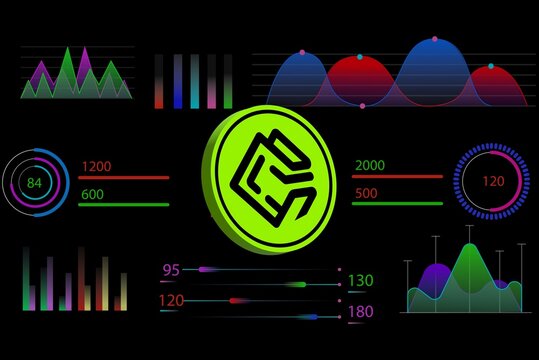cycle-cyc virtual currency image in the digital background. 3d illustrations.