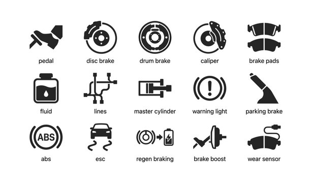 Automotive brake system icons and symbols arranged in grid